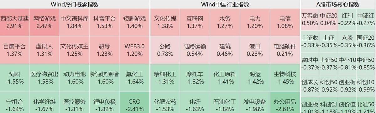 熱點 第32頁