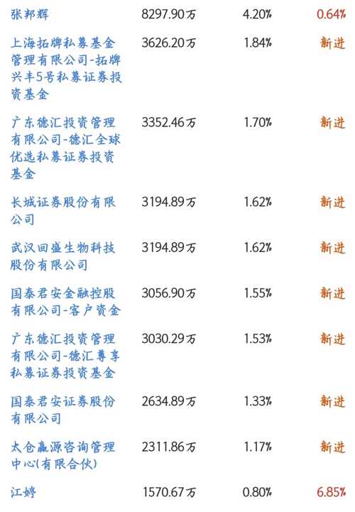 獨特魅力與機遇