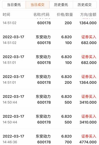 深度解析，東安動力股市表現及投資前景——股吧熱議600178東安動力，東安動力股市表現深度解析與股吧熱議的投資前景探討