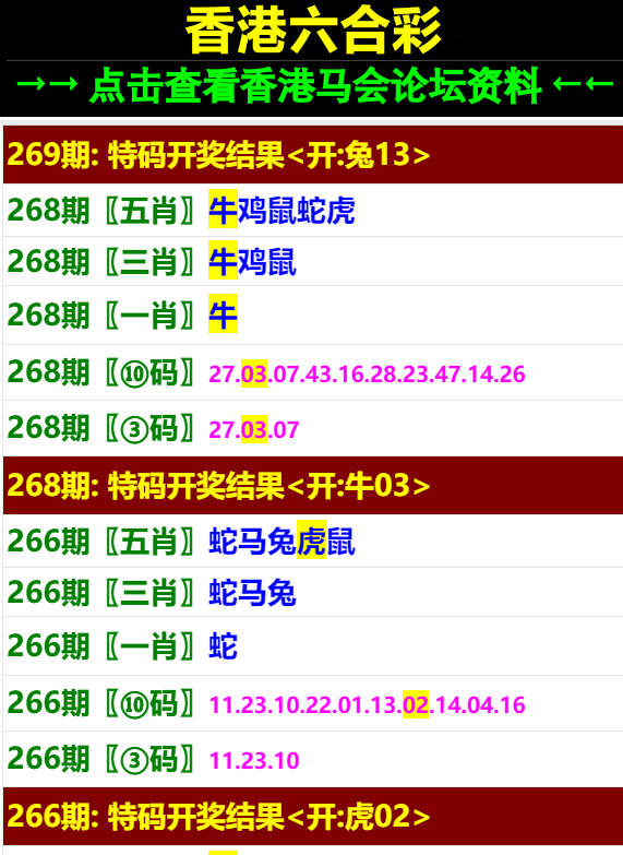 賽馬會精選四肖八碼，揭秘賽馬世界的神秘魅力與精準預測藝術，賽馬會四肖八碼精選，揭秘賽馬魅力的精準預測與神秘世界探索