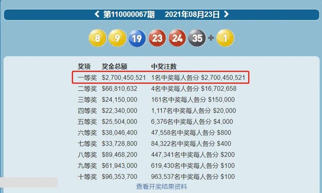 澳門澳門六會彩開獎結果發布，CF66 VIP 為您實時更新，澳門六會彩開獎結果實時更新，CF66 VIP 為您提供最新數據