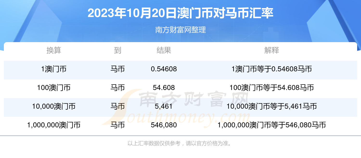 2023年今晚澳門特馬開獎(jiǎng)結(jié)果揭曉，揭曉最新開獎(jiǎng)動(dòng)態(tài)及中獎(jiǎng)號(hào)碼分析，2023年澳門特馬最新開獎(jiǎng)結(jié)果及中獎(jiǎng)號(hào)碼分析