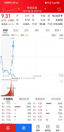 深度解析，600816股吧的獨(dú)特魅力和投資前景，深度解析，股吧的獨(dú)特魅力與600816投資前景展望