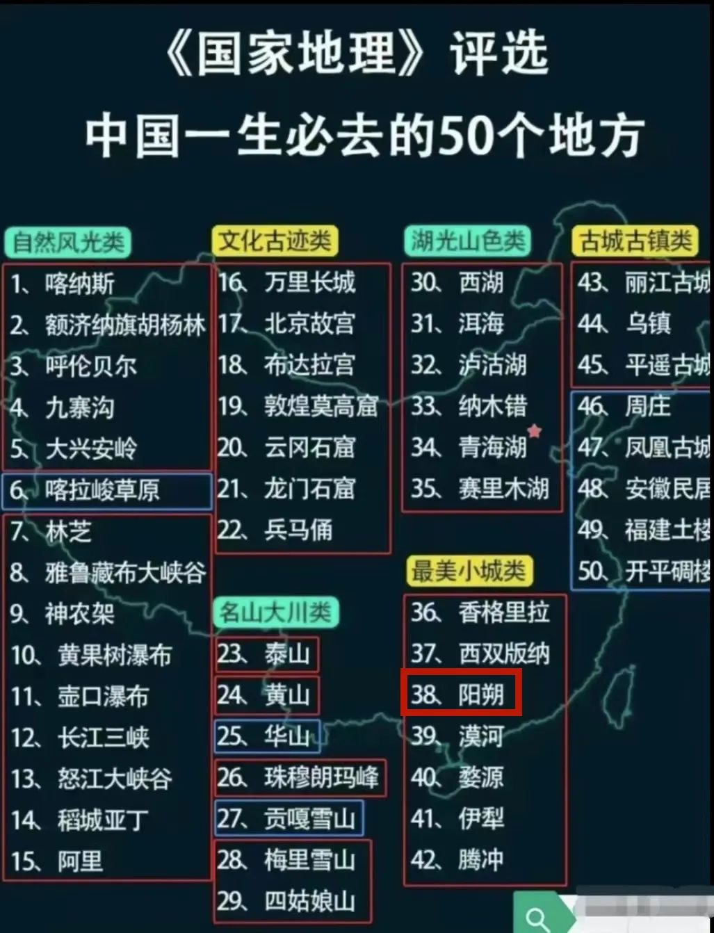 中國十大名勝古跡排名——探尋千年文明的璀璨瑰寶，中國十大名勝古跡排名，千年文明的璀璨瑰寶探尋之旅
