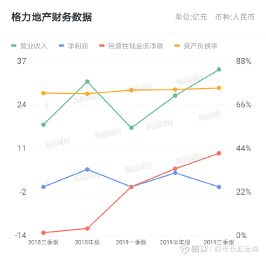 格力地產(chǎn)股票股吧深度解析，格力地產(chǎn)股票股吧全面深度解析