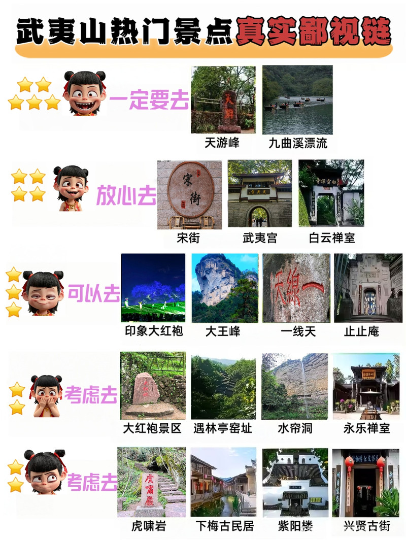武夷山旅游景點大全，探秘福建的瑰寶，武夷山探秘，福建旅游瑰寶景點大全
