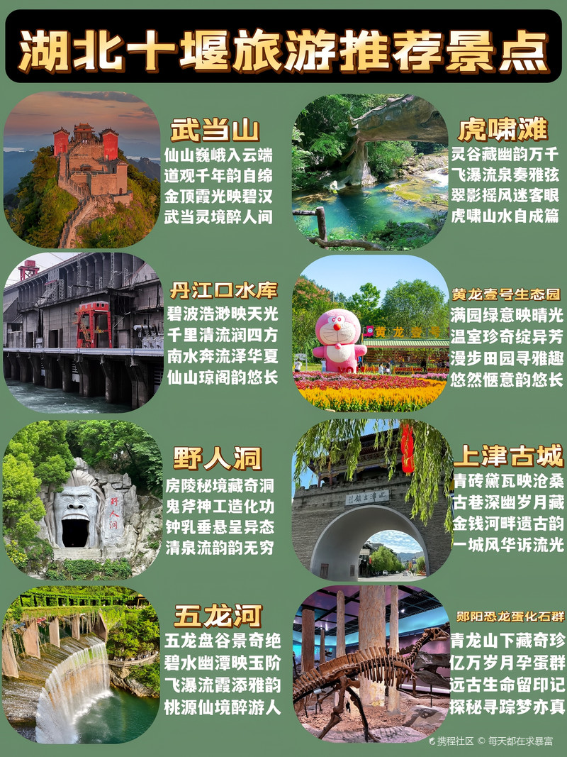 湖北自駕游必去十個景點，湖北自駕游必去十大景點攻略