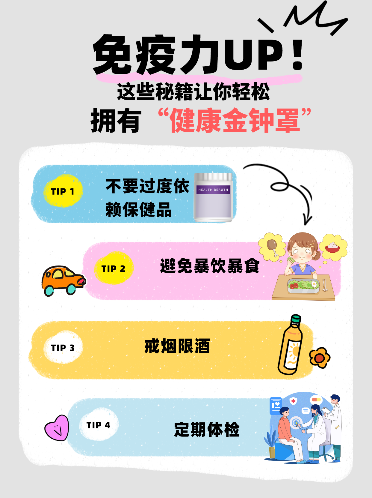 提高免疫力最快的方法，全方位生活調整策略，全方位生活調整策略，快速提升免疫力的秘訣