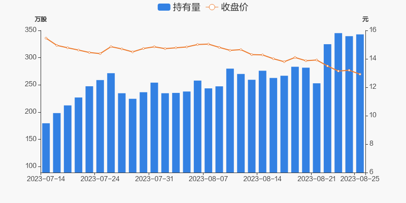 探索股市之路，聚焦002534股吧的獨特魅力與挑戰，聚焦股市探索之旅，揭秘002534股吧的獨特魅力和挑戰