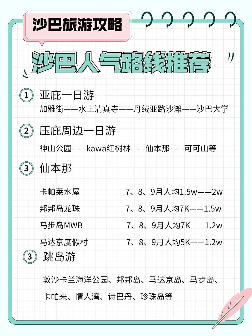 探索馬來西亞沙巴旅游的奧秘與魅力，馬來西亞沙巴旅游探秘，奧秘與魅力的交織之旅