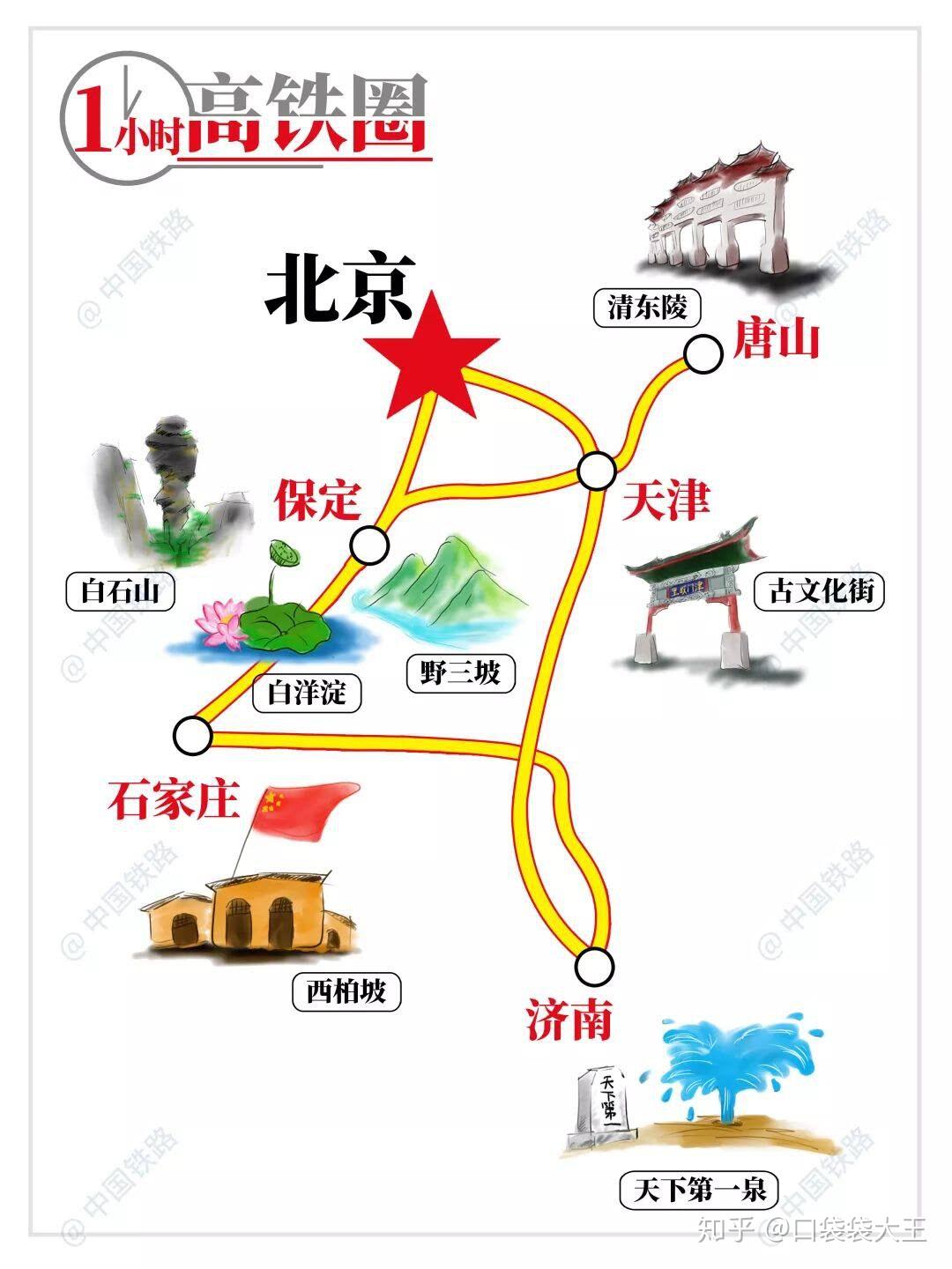 北京旅游地圖最新版2023，探索古都的絕佳指南，北京旅游地圖最新版2023，古都探索絕佳指南