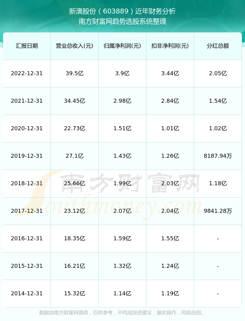 新澳一碼一碼精準預(yù)測，揭秘彩票背后的秘密，提高中獎概率的秘訣！，揭秘彩票預(yù)測真相，新澳一碼精準預(yù)測揭秘與中獎概率提升秘訣探索！