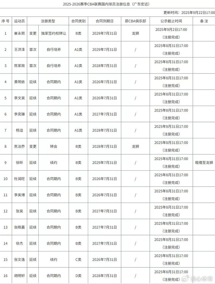 迎接未來，2025正版資料免費(fèi)共享時(shí)代來臨，迎接未來，2025正版資料免費(fèi)共享時(shí)代的大門已開啟