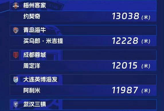 深度探索與解析