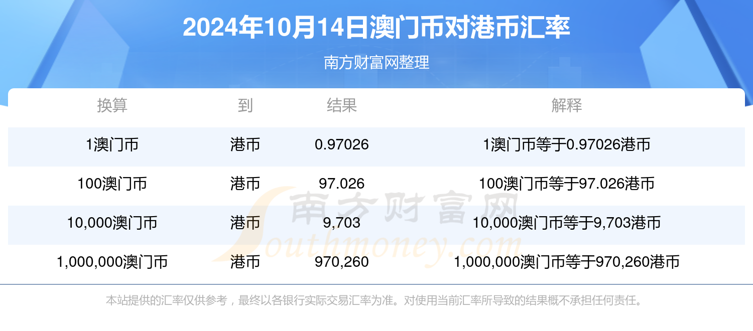 澳門(mén)今晚必開(kāi)一肖預(yù)測(cè)，揭秘生肖運(yùn)勢(shì)與幸運(yùn)數(shù)字666的奧秘（附詳細(xì)分析與建議），澳門(mén)今晚生肖預(yù)測(cè)揭秘，幸運(yùn)數(shù)字666與生肖運(yùn)勢(shì)深度解析（附建議與預(yù)測(cè)）