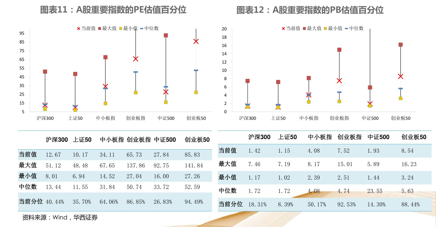關于320003基金今天凈值的全面解析，320003基金今日凈值深度解析