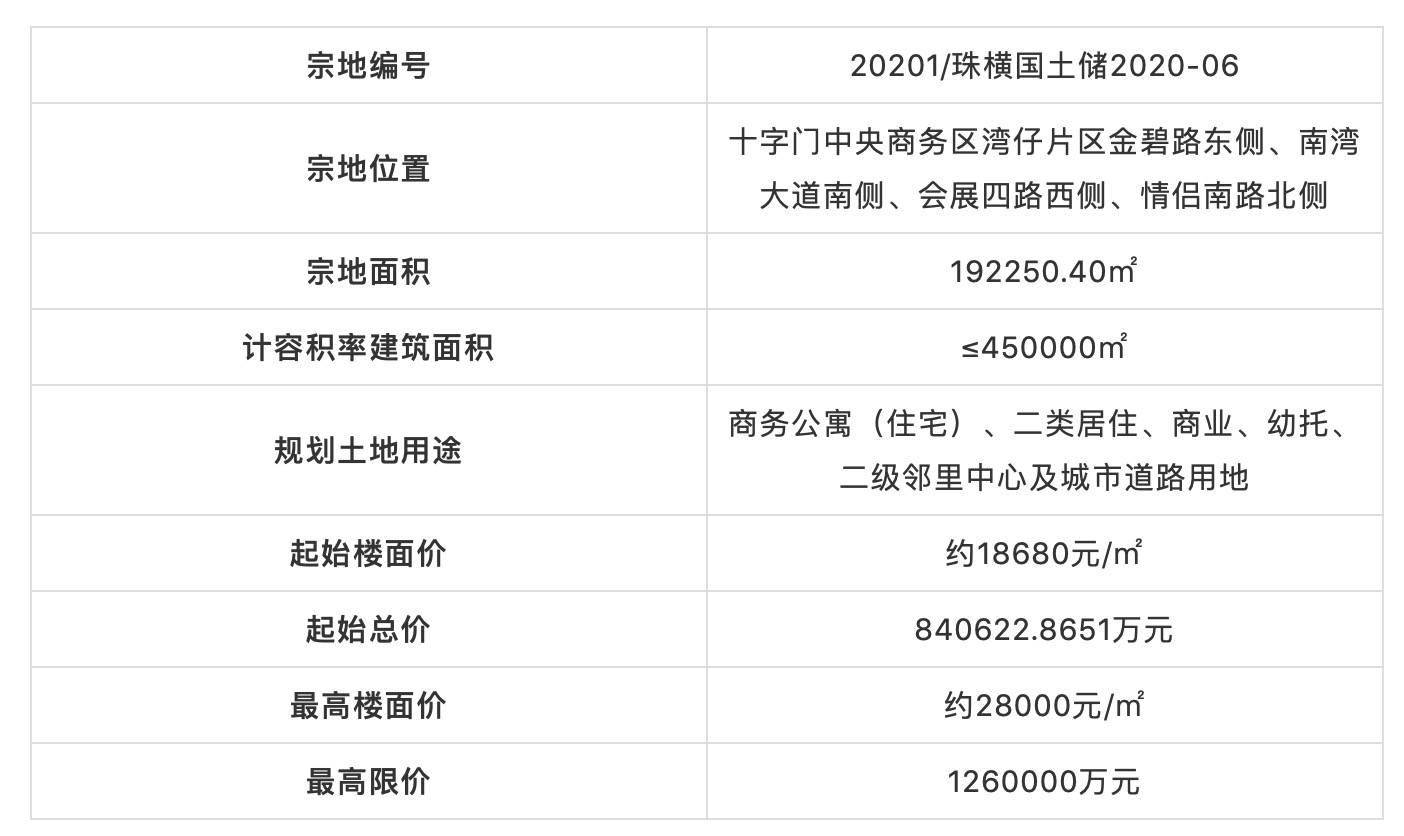 澳門開獎結果解析