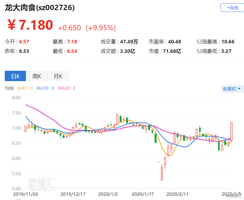 市場前景深度解析