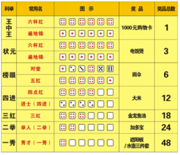 揭秘生肖之謎，十拿九穩(wěn)王中王，一生運勢無可擋的生肖是哪一個？，揭秘?zé)o可擋運勢生肖，揭秘生肖之謎，一生運勢旺盛的王者生肖是哪一個？