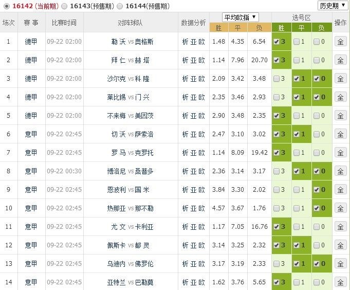 澳門開獎最快記錄揭秘，驚人的141期速度與策略分析，澳門開獎驚人速度揭秘，141期記錄與策略深度分析