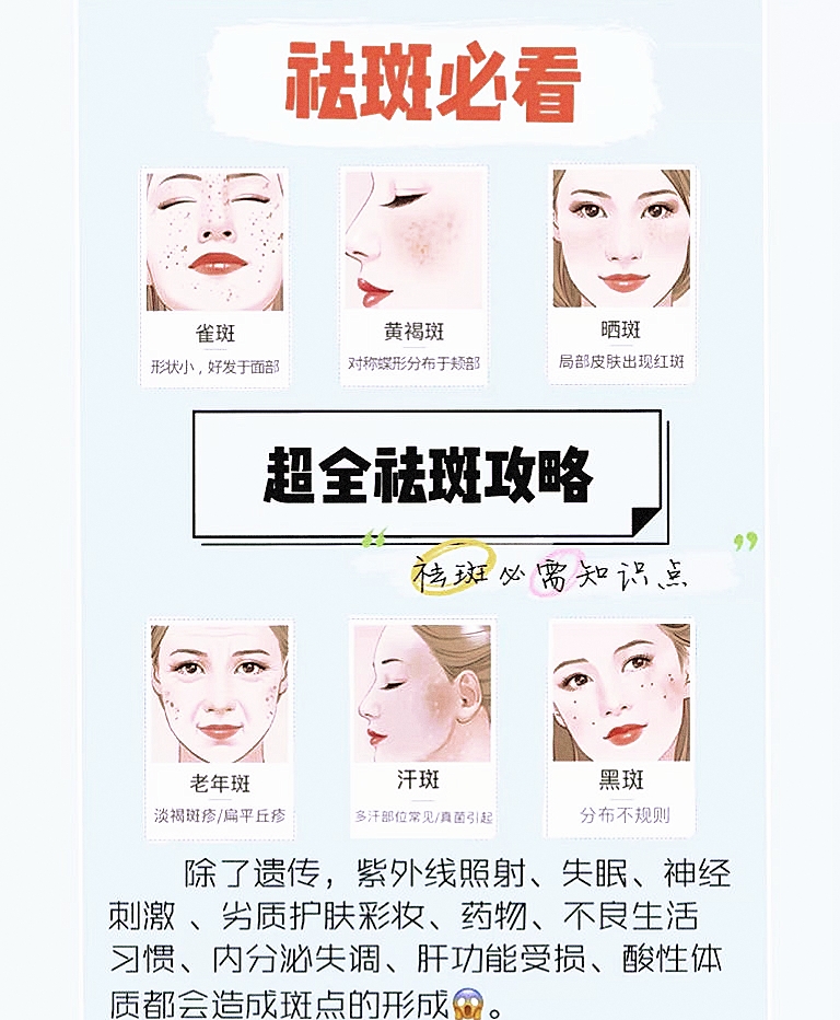 用什么可以祛斑，全面解析祛斑方法與產(chǎn)品選擇，全面解析祛斑方法與產(chǎn)品選擇，如何有效祛斑？