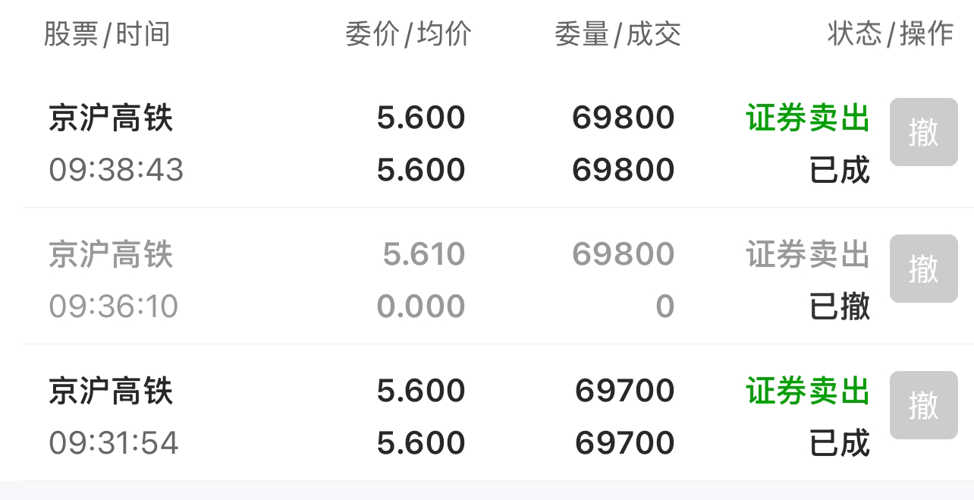 探索京滬高鐵股吧的獨特魅力，601816背后的故事，揭秘京滬高鐵股吧的獨特魅力，探尋股票代碼背后的故事（601816）
