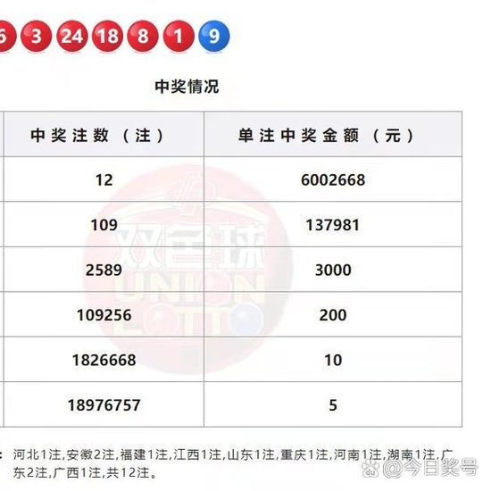 澳門碼出號綜合走勢彩吧助手——你的彩票分析利器，澳門碼出號綜合走勢分析，彩吧助手助力彩票預測