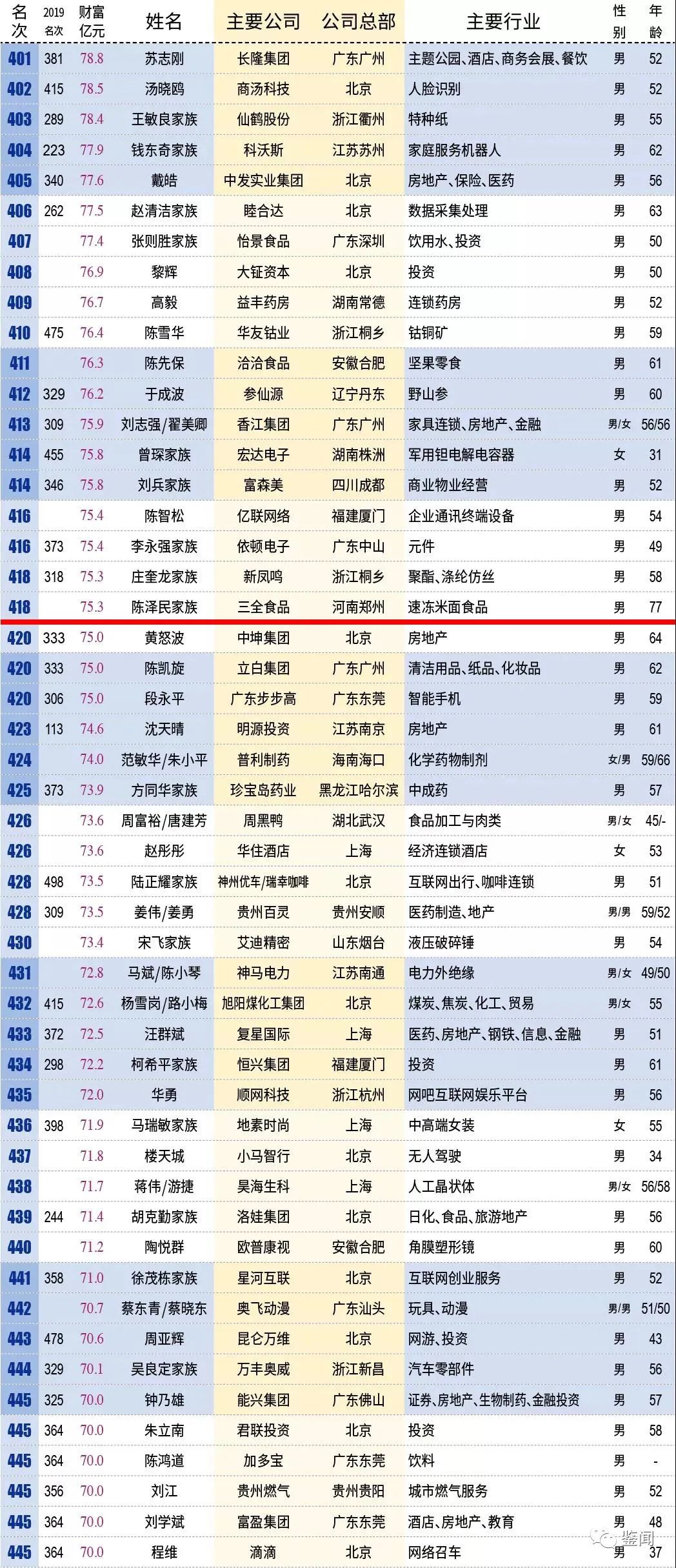 新澳門彩歷史開獎記錄走勢圖，深度解析與預測，澳門彩歷史開獎記錄走勢圖深度解析及預測報告