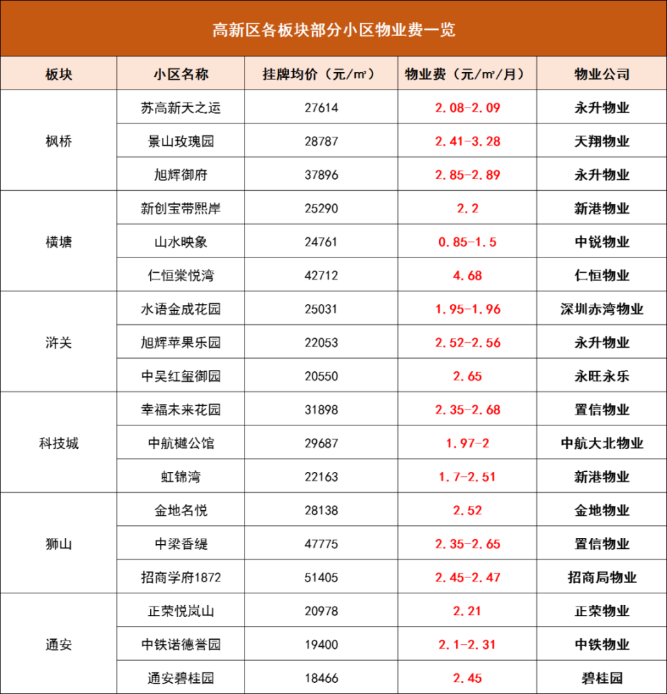 新澳門開獎結果及開獎記錄表詳解，澳門最新開獎結果及記錄表全面解析