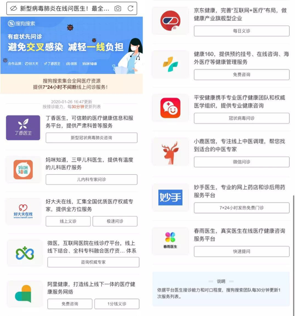 男科網(wǎng)上問診平臺，革新醫(yī)療體驗的新紀元，男科網(wǎng)上問診平臺，革新醫(yī)療體驗的新紀元時代
