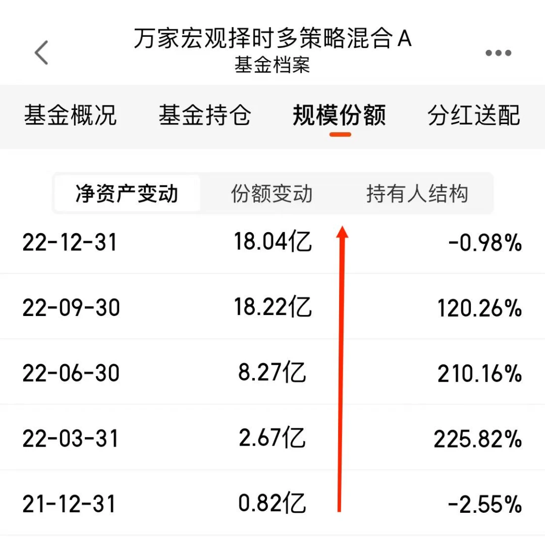 第38頁