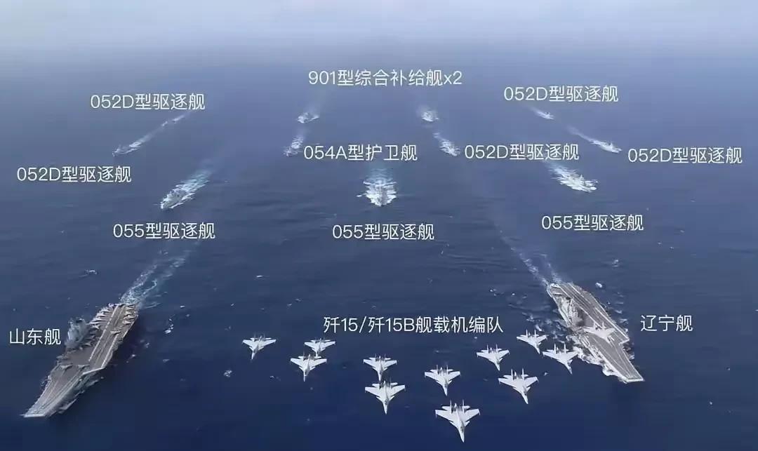 中國六艘航母，走向海洋強國的堅實步伐，中國六艘航母，邁向海洋強國的堅定步伐