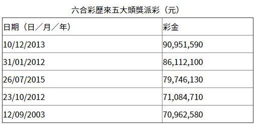 香港彩票開獎結果最新解析，4887鐵算背后的秘密，香港彩票開獎結果最新解析，揭秘4887鐵算背后的秘密