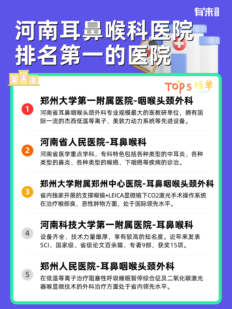 全國耳鼻喉醫院排名之首，引領耳鼻喉疾病診療新篇章，全國耳鼻喉醫院排名之首，領航診療新篇章