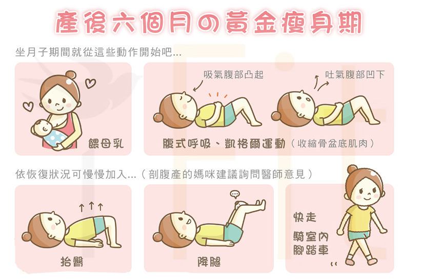 產后恢復小腹的黃金期，重塑美麗曲線，產后恢復小腹黃金期，重塑魅力曲線