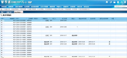 揭秘7777788888管家婆鳳凰，一站式智能服務(wù)的新時代典范，揭秘一站式智能服務(wù)新時代典范，鳳凰管家婆7777788888的神秘面紗