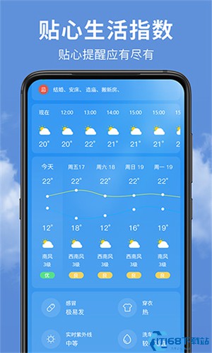 精準(zhǔn)到分鐘的天氣預(yù)報(bào)，掌握天氣動(dòng)態(tài)，應(yīng)對(duì)生活每一刻，精準(zhǔn)分鐘級(jí)天氣預(yù)報(bào)，掌握天氣動(dòng)態(tài)，應(yīng)對(duì)生活瞬息萬變