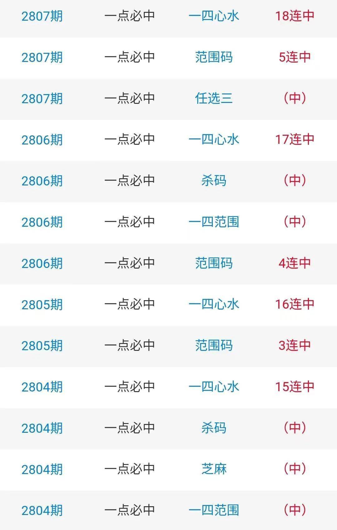 白小姐三肖期期準期期中——揭秘彩票預測的神秘面紗，揭秘彩票預測神秘面紗，白小姐三肖期期準期期中