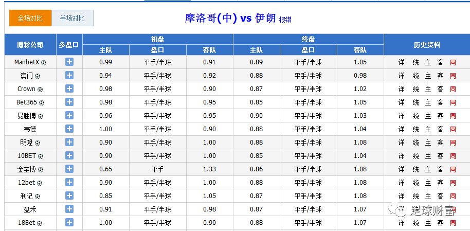 澳門六開彩開獎(jiǎng)結(jié)果資料查詢表，快速獲取最新開獎(jiǎng)信息，澳門六開彩最新開獎(jiǎng)結(jié)果資料查詢表，快速獲取開獎(jiǎng)信息