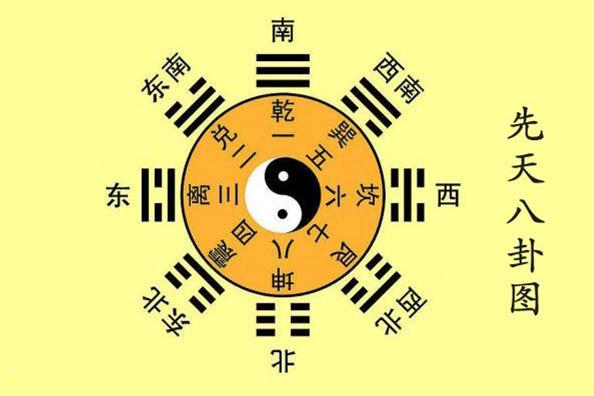 揭秘八卦圖的起源,誰(shuí)發(fā)明了這一神秘符號(hào)?,揭秘八卦圖的起源與神秘符號(hào)的創(chuàng)造者