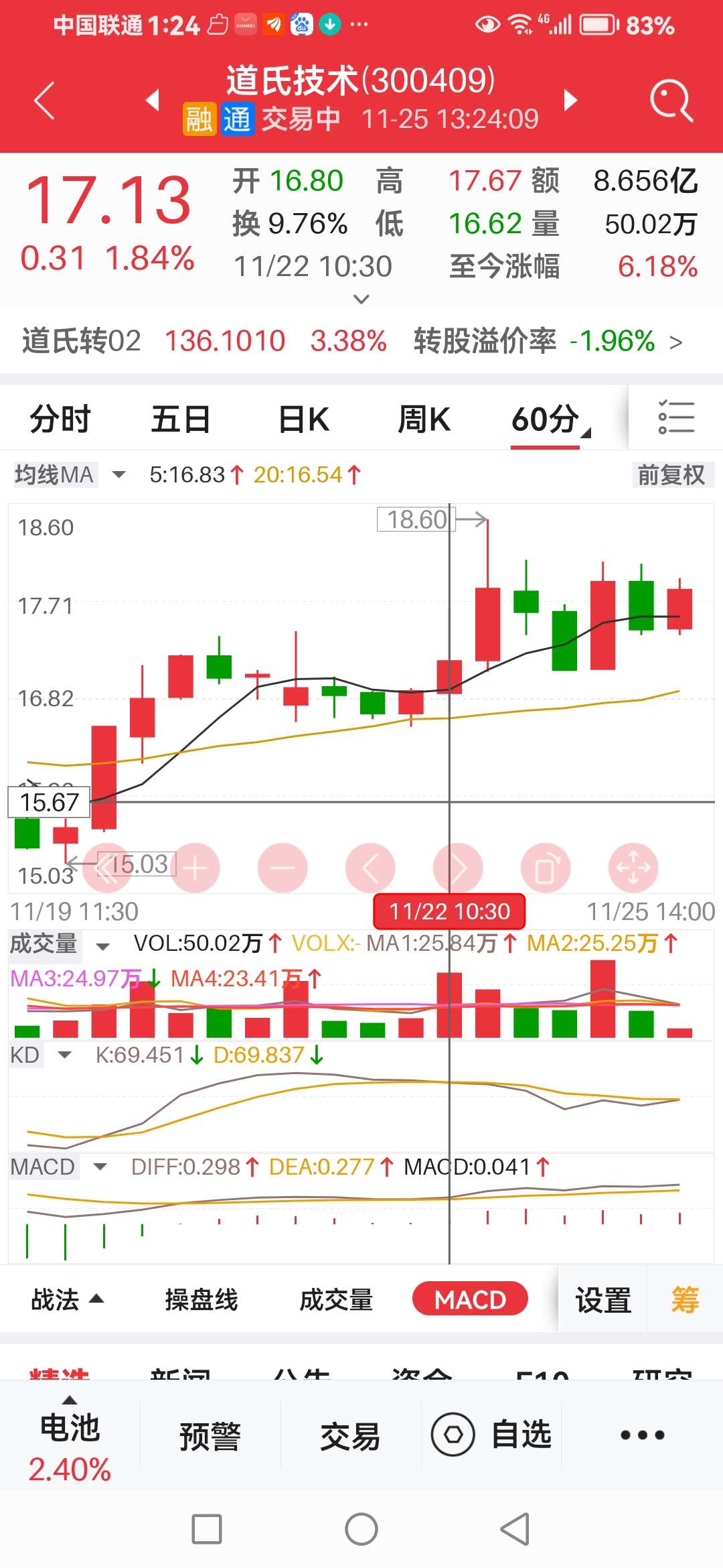 關于股票行情分析，探索300441股票的動態與前景展望，股票行情分析，探索代碼為300441股票的動態走勢與未來前景展望