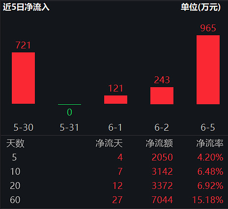 探索000547股吧的獨特魅力與機遇,揭秘000547股吧,獨特魅力與無限機遇