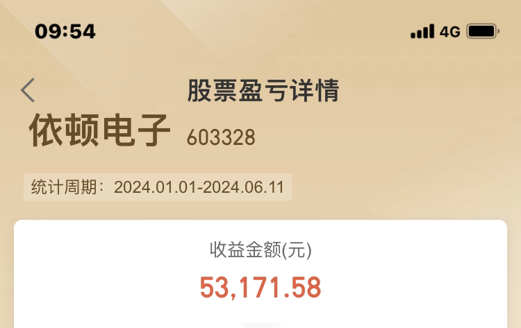 關(guān)于603328依頓電子股吧的全面解析,全面解析,依頓電子股吧(股票代碼603328)深度洞察