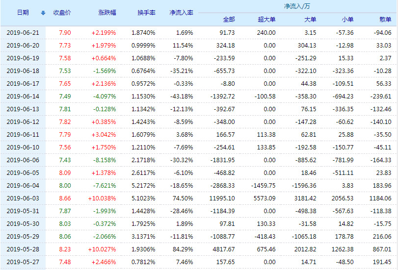 關(guān)于股票行情分析，探索300240股票的前景與挑戰(zhàn)，股票行情分析，探索300240股票的未來(lái)走勢(shì)與挑戰(zhàn)