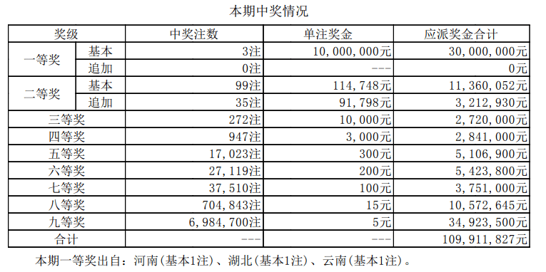 新澳門六開獎結果資料詳解,澳門六開獎結果資料詳解