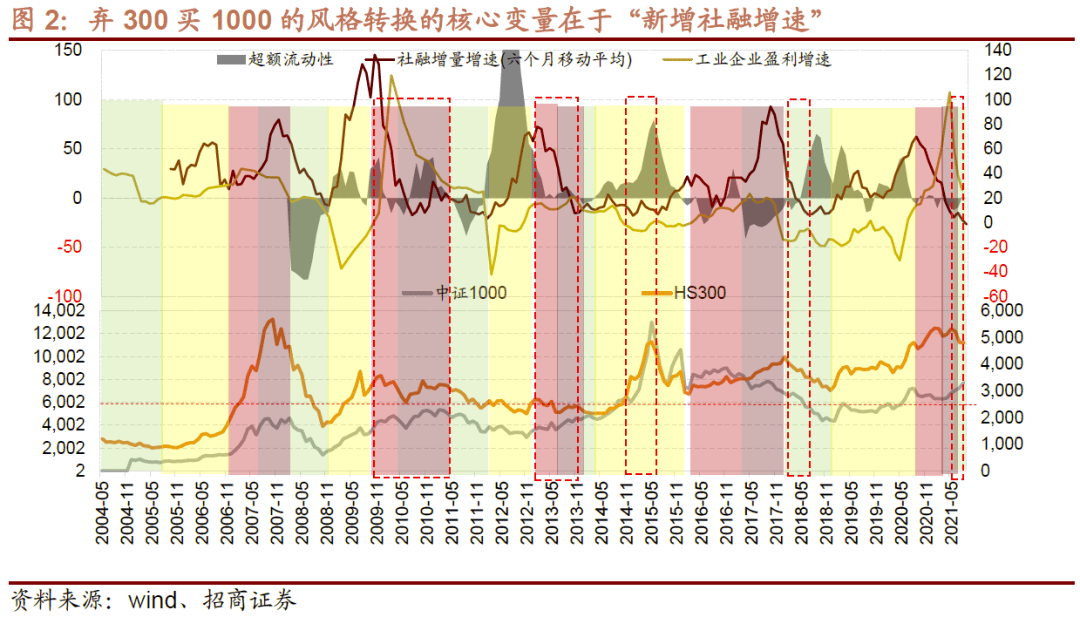 新澳門彩五行走勢分析——掌握彩票走勢，洞悉未來趨勢，掌握新澳門彩五行走勢，洞悉彩票未來趨勢預測
