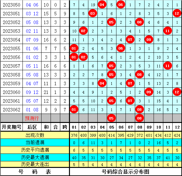王中王平特一肖圖四不像，深度解析與SEO優(yōu)化策略，王中王平特一肖圖四不像深度解析與SEO優(yōu)化策略探討