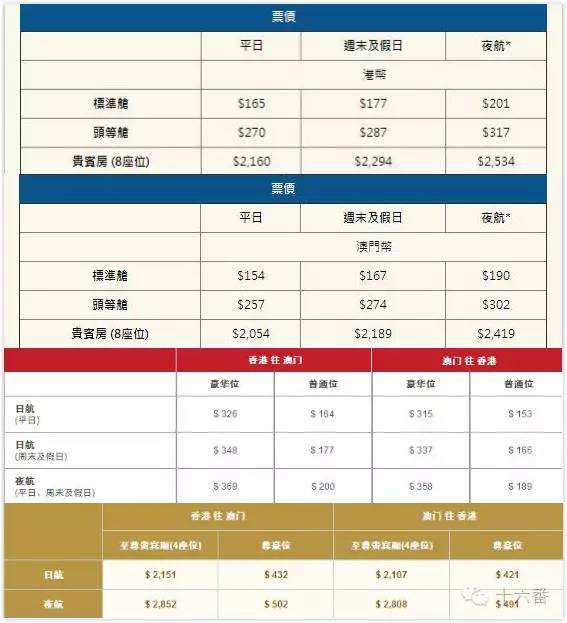 澳門六開獎(jiǎng)與香港開獎(jiǎng)結(jié)果，揭秘彩票背后的秘密，澳門與香港彩票開獎(jiǎng)揭秘，探索背后的秘密