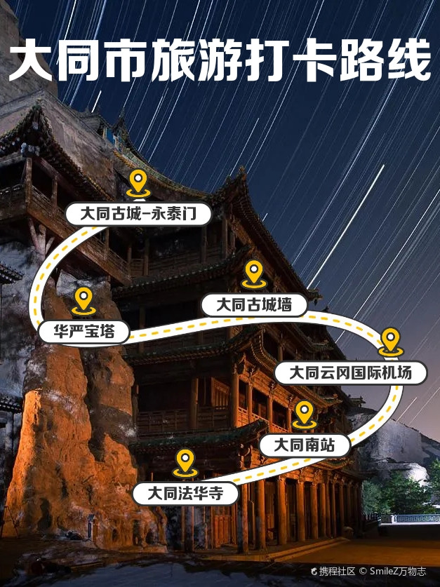 大同旅游景點推薦,探索歷史文化與自然美景的融合之地,大同旅游必去景點推薦,歷史文化的瑰寶與自然美景的交融勝地