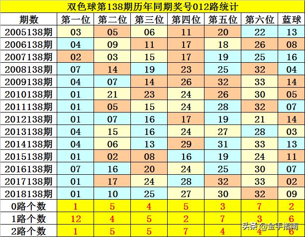 澳彩默認版塊一肖二碼，深度解析與SEO優化策略，澳彩默認版塊一肖二碼深度解析與SEO策略優化指南